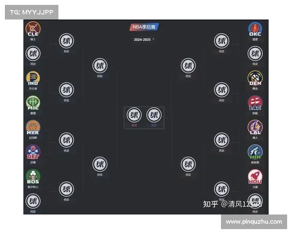 NBA球队深度分析如何影响季后赛表现和冠军争夺战